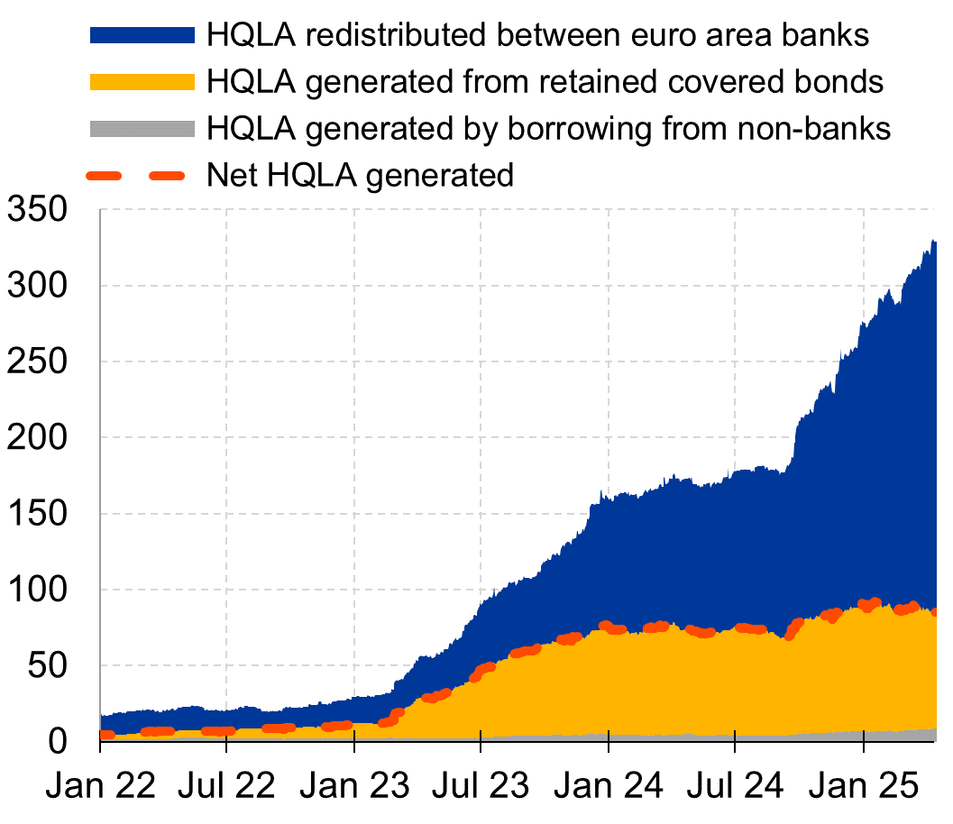 A graph of a number of banks

AI-generated content may be incorrect.