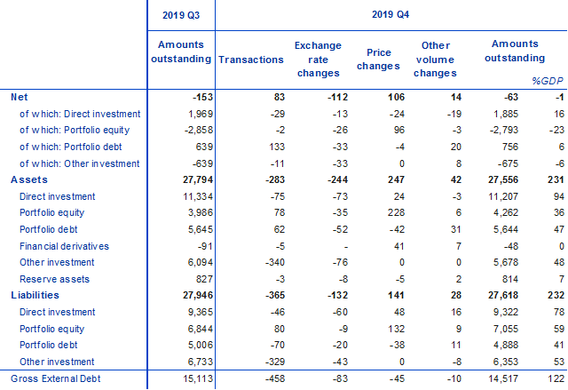 C:\Users\schmitz\Downloads\New_Archive_20200405T160040\PR_Tables\Table2.png