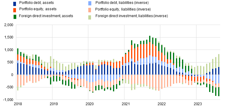 A graph with colorful lines
Description automatically generated