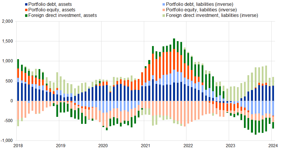 A graph of different colored lines
Description automatically generated